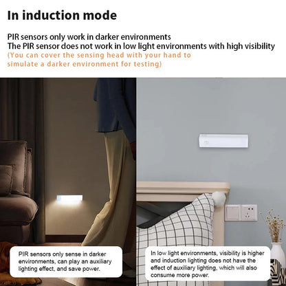 🔥NEW YEAR 49% OFF SALE💡 - Punch-free Smart Sensor Magnetic Rechargeable LED Lights