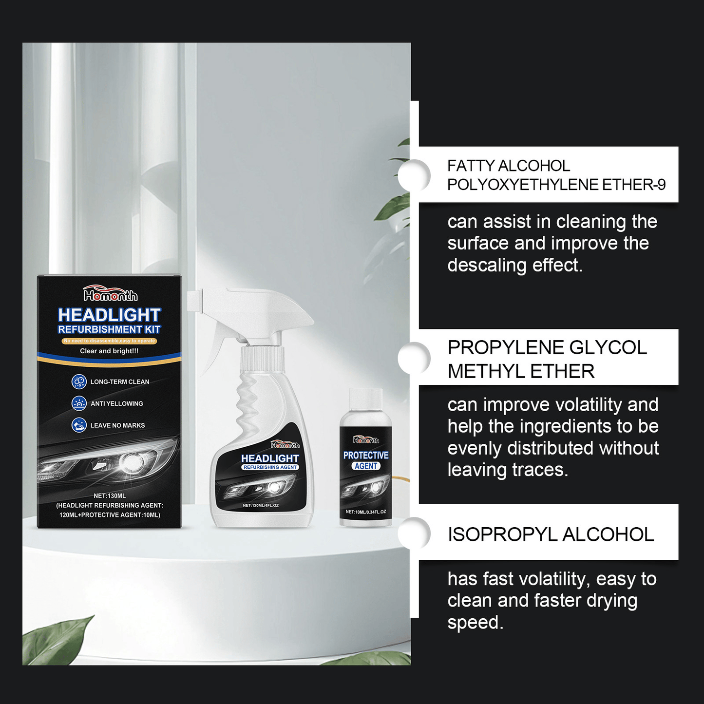🚘 Automotive Headlamp Restoration Fluid, blurring enhanced crystalline coating refurbisher